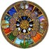 astrology