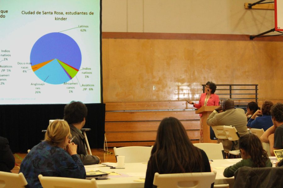 A large focus of the Community Conversations event focuses on meeting the needs of a rising Latino population.