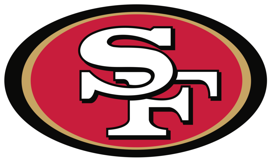 Things Thomas Thinks: The 49ers 53-Man Roster Prediction
