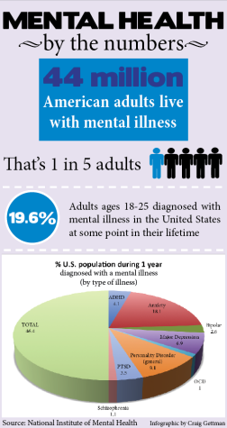 MI_Infograph