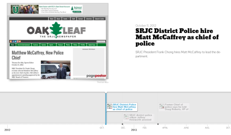 SRJC Police Timeline 2012-Present