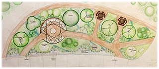 A diagram of the proposed garden to be built on the Petaluma campus.The non-lawn garden will be drought tolerant and low cost.