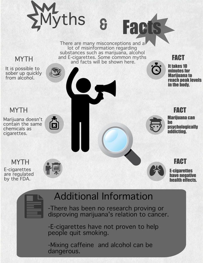 A myth and fact sheet on common misconceptions of substance use.