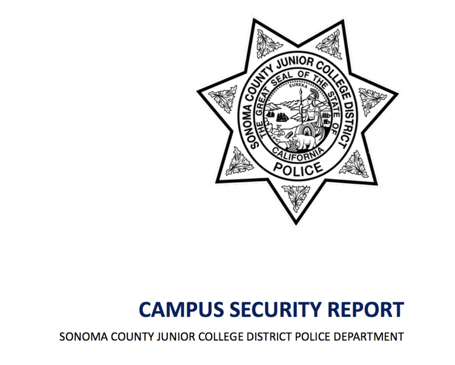 2017 Clery Report has been released. 