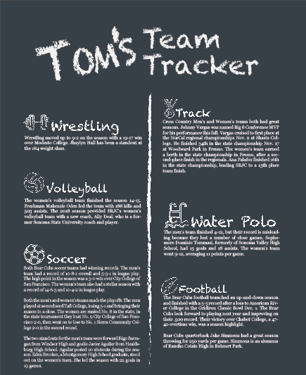 Toms team tracker