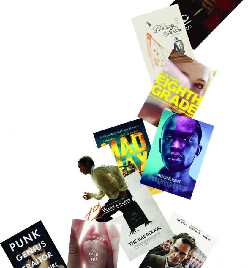 10+iconic+films+from+the+2010s