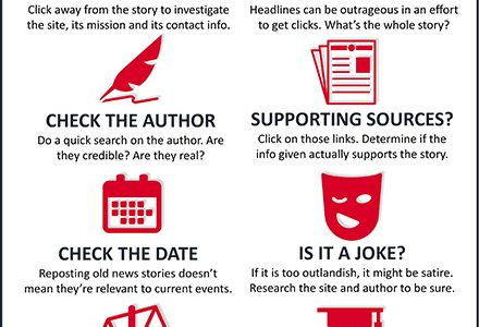 Fake reality: SRJC students unprepared for a fake news world