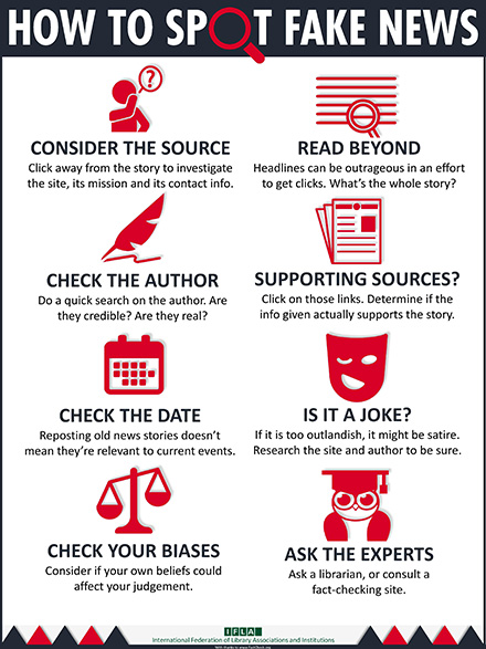 how-to-spot-fake-news_440px (1)
