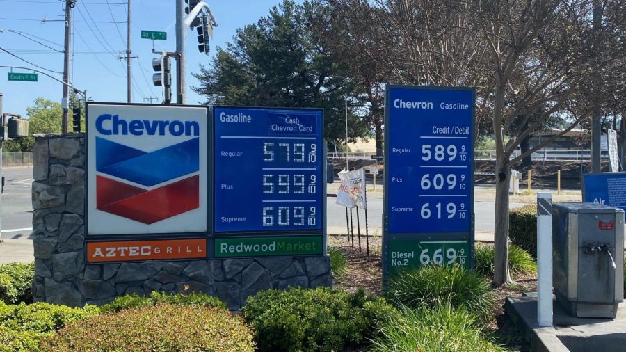 Gas prices have skyrocketed over the past few months and continue to be a problem for students.