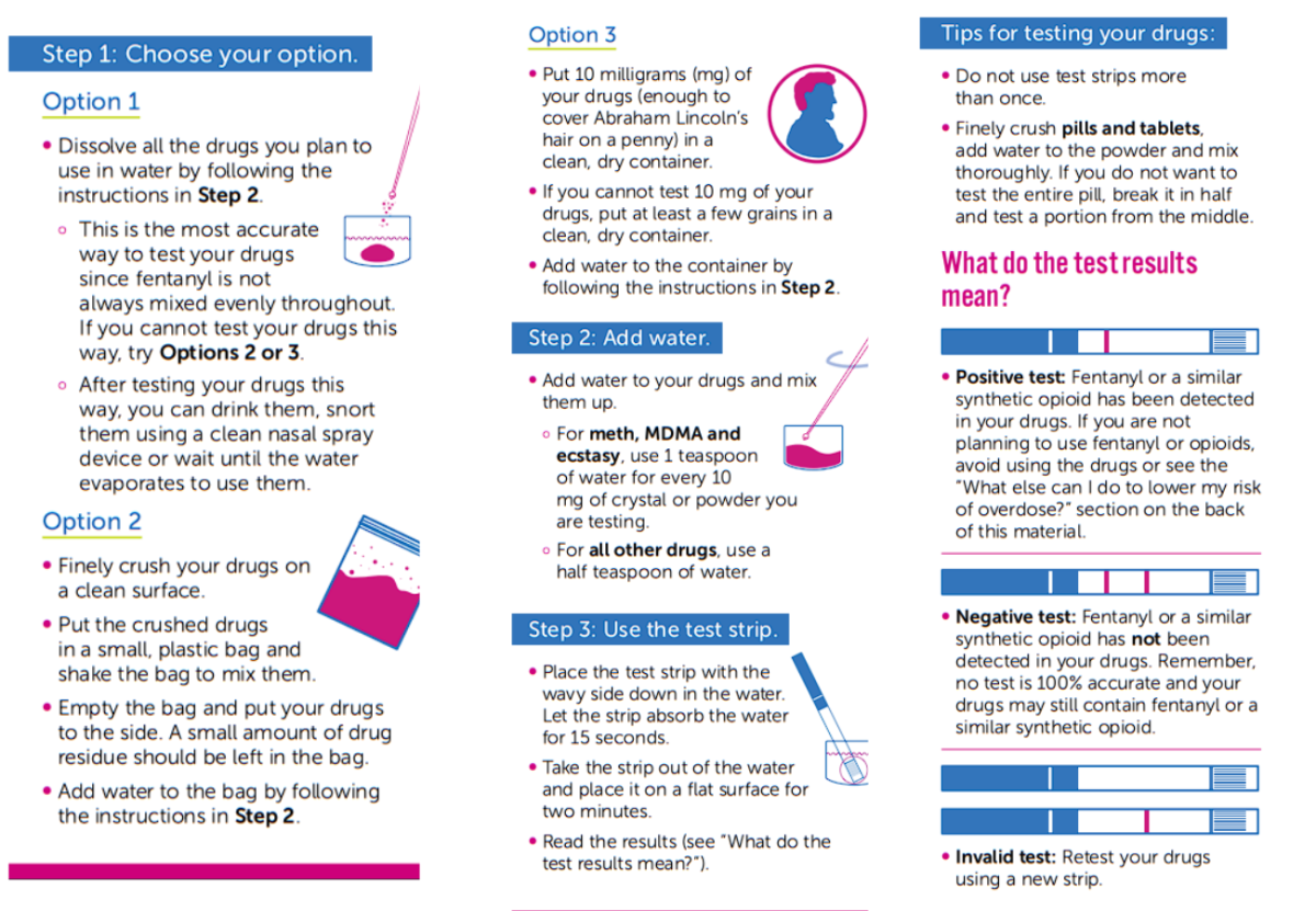 fentanyl test strip instructions